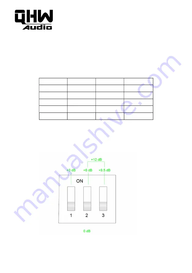 QHW Audio THE BOX II Скачать руководство пользователя страница 14