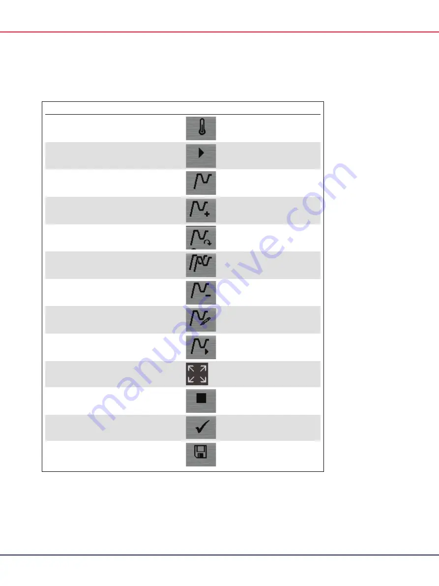 Qiagen QIAamplifier 96 User Manual Download Page 31