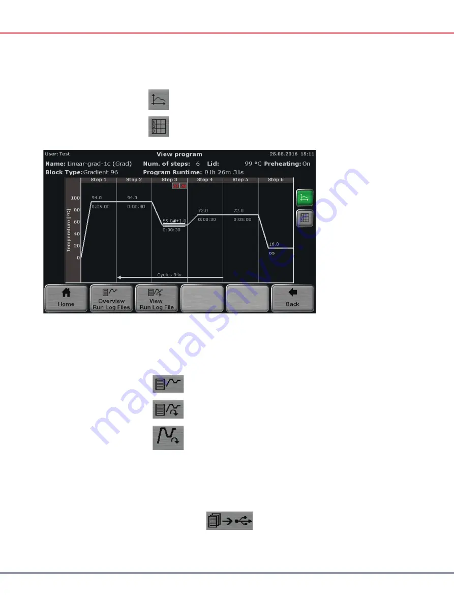 Qiagen QIAamplifier 96 User Manual Download Page 91