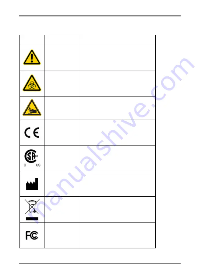 Qiagen QIAgility User Manual Download Page 296