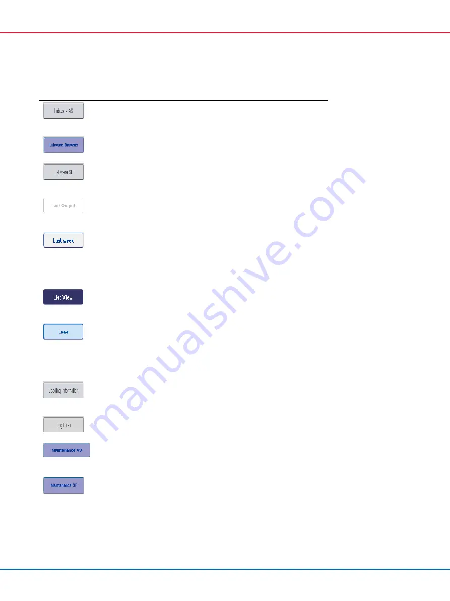 Qiagen QIAsymphony AS Operating Manual Download Page 198