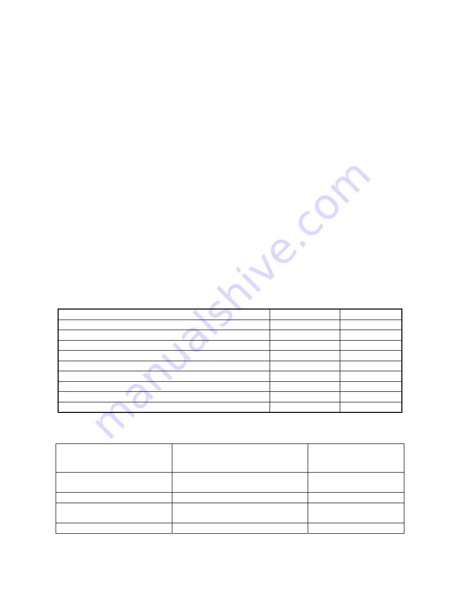 Qianjiang QJ150T-10 Operation And Maintenance Manual Download Page 105