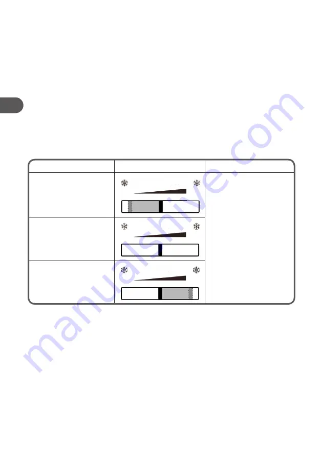 Qilive 154599 User Manual Download Page 50