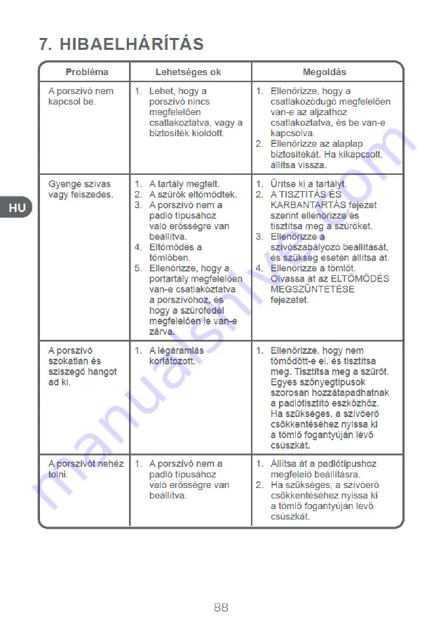 Qilive 600102966 User Manual Download Page 88