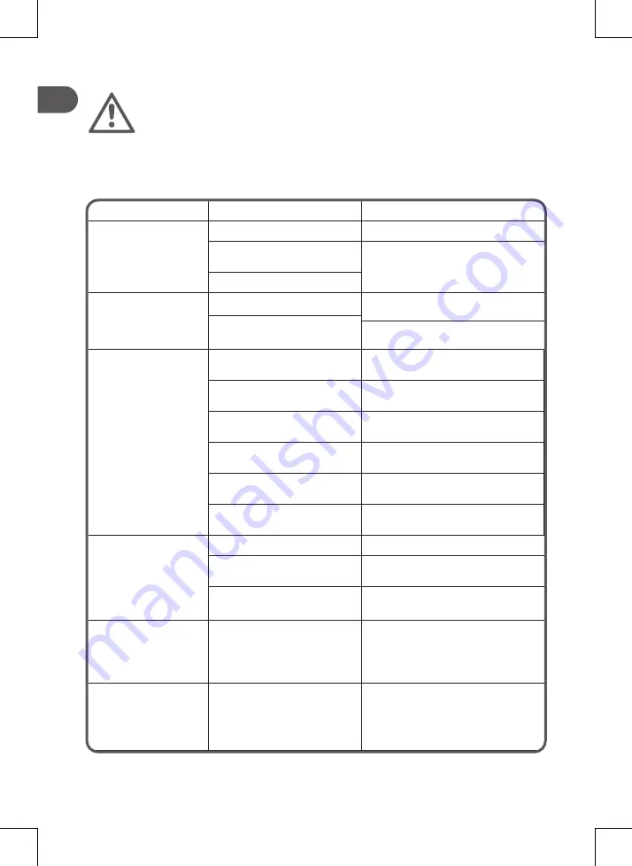 Qilive 600108348 User Manual Download Page 22