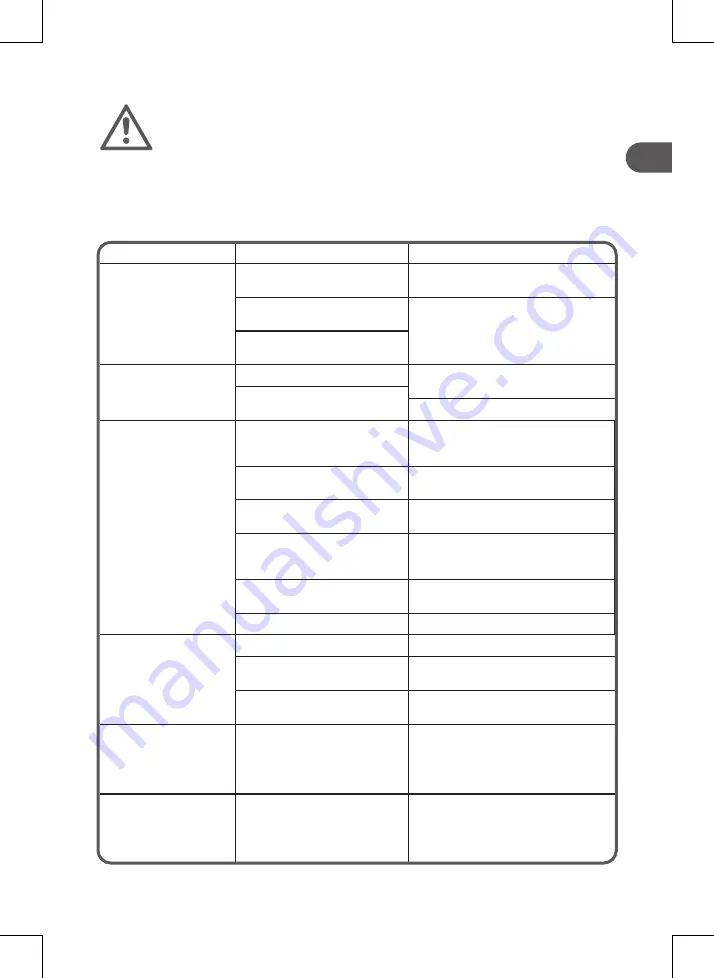 Qilive 600108348 User Manual Download Page 41