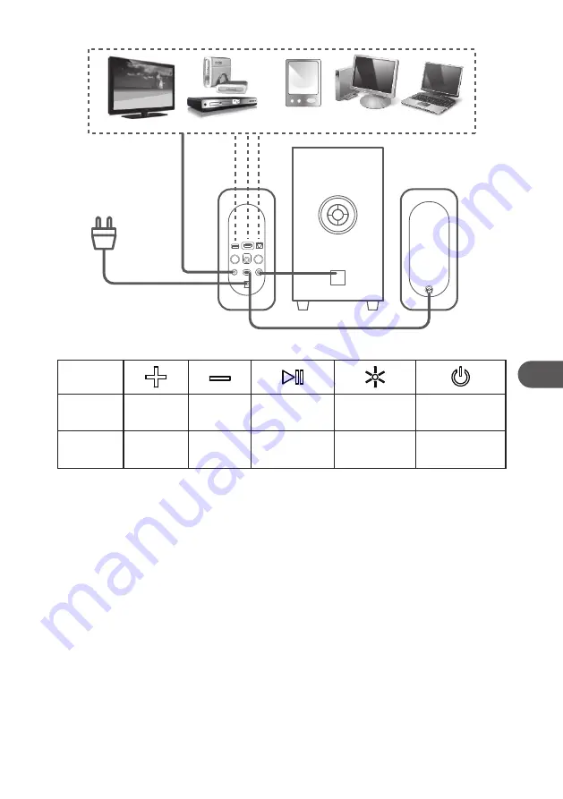 Qilive Q.3916 Manual Download Page 47