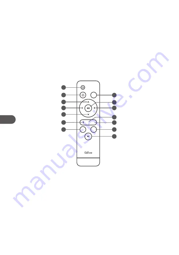 Qilive Q.3916 Скачать руководство пользователя страница 48