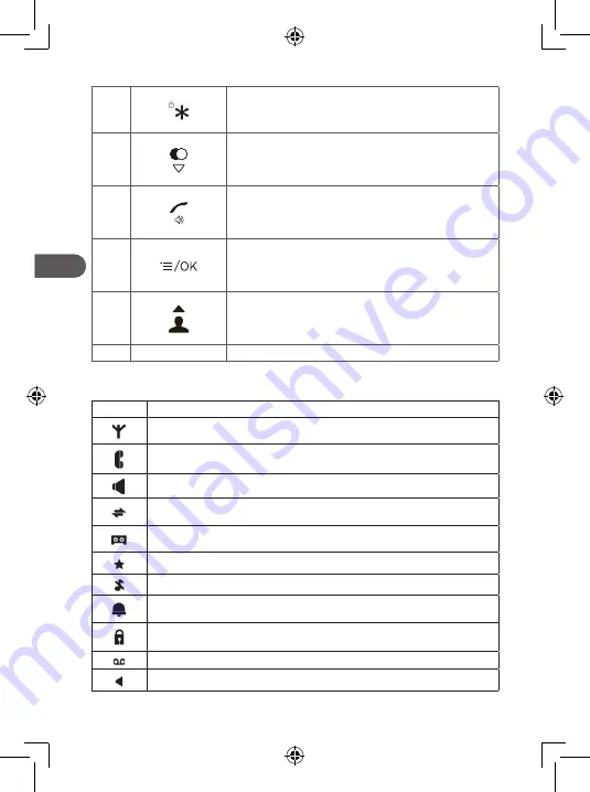 Qilive Q.4436 Manual Download Page 78