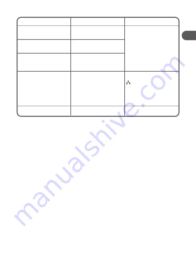 Qilive Q.5164 User Manual Download Page 23