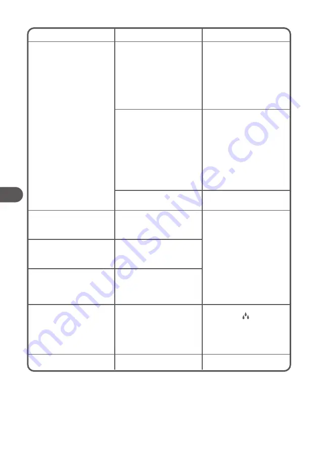 Qilive Q.5164 User Manual Download Page 88