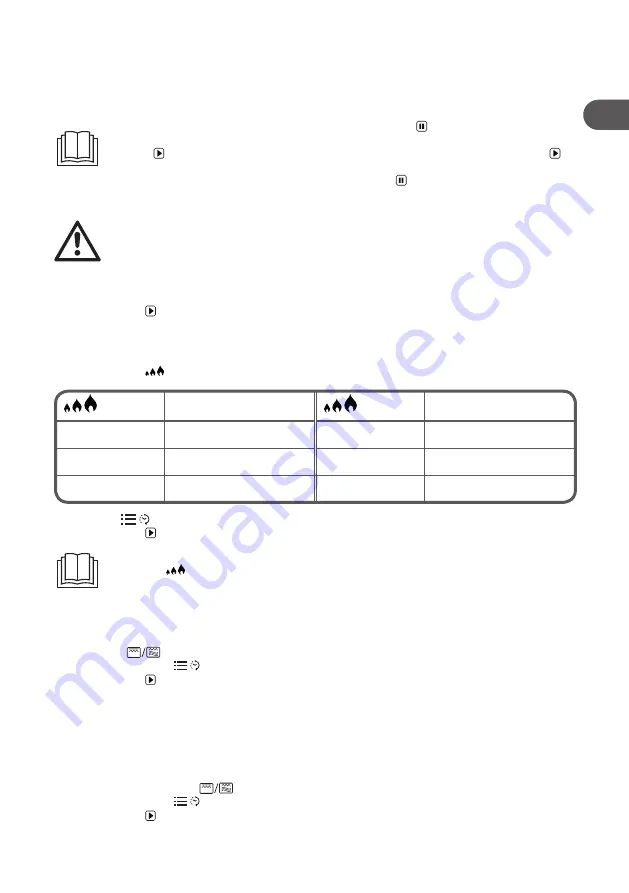 Qilive Q.5425 User Manual Download Page 31