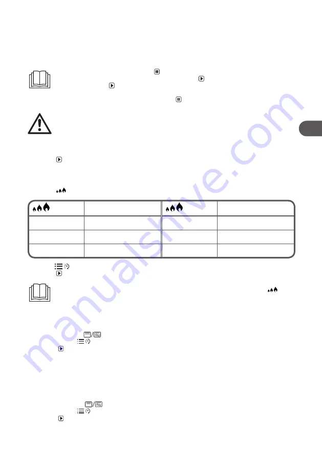 Qilive Q.5425 Скачать руководство пользователя страница 77