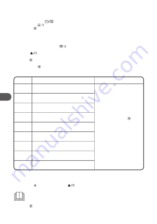 Qilive Q.5425 User Manual Download Page 124