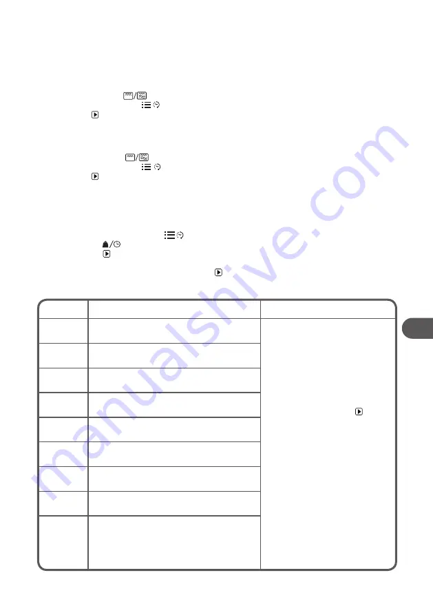 Qilive Q.5425 User Manual Download Page 157