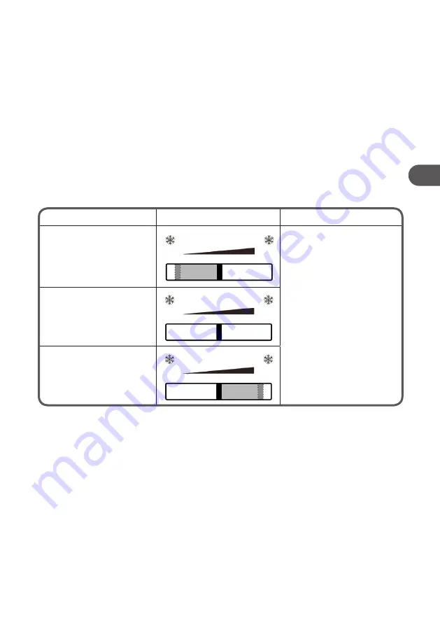 Qilive Q.6353 Скачать руководство пользователя страница 63