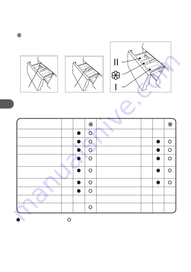 Qilive Q.6467 User Manual Download Page 164