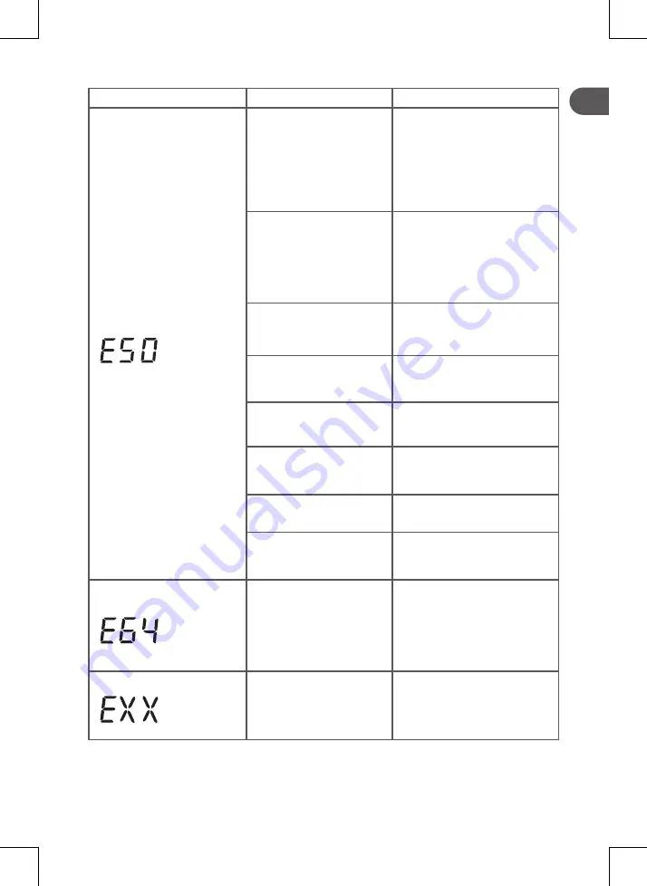 Qilive Q.6641 Скачать руководство пользователя страница 27