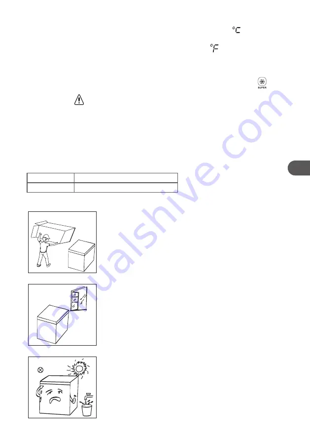 Qilive Q.6830 Скачать руководство пользователя страница 95