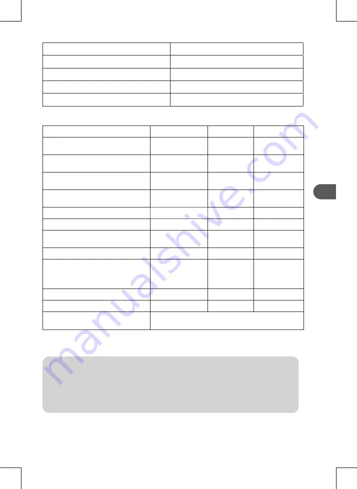 Qilive Q.6884 User Manual Download Page 117