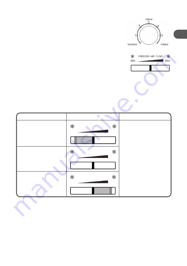 Qilive Q.6899 Скачать руководство пользователя страница 29