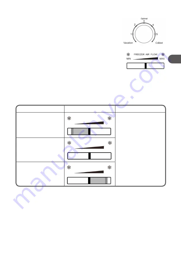 Qilive Q.6899 User Manual Download Page 61