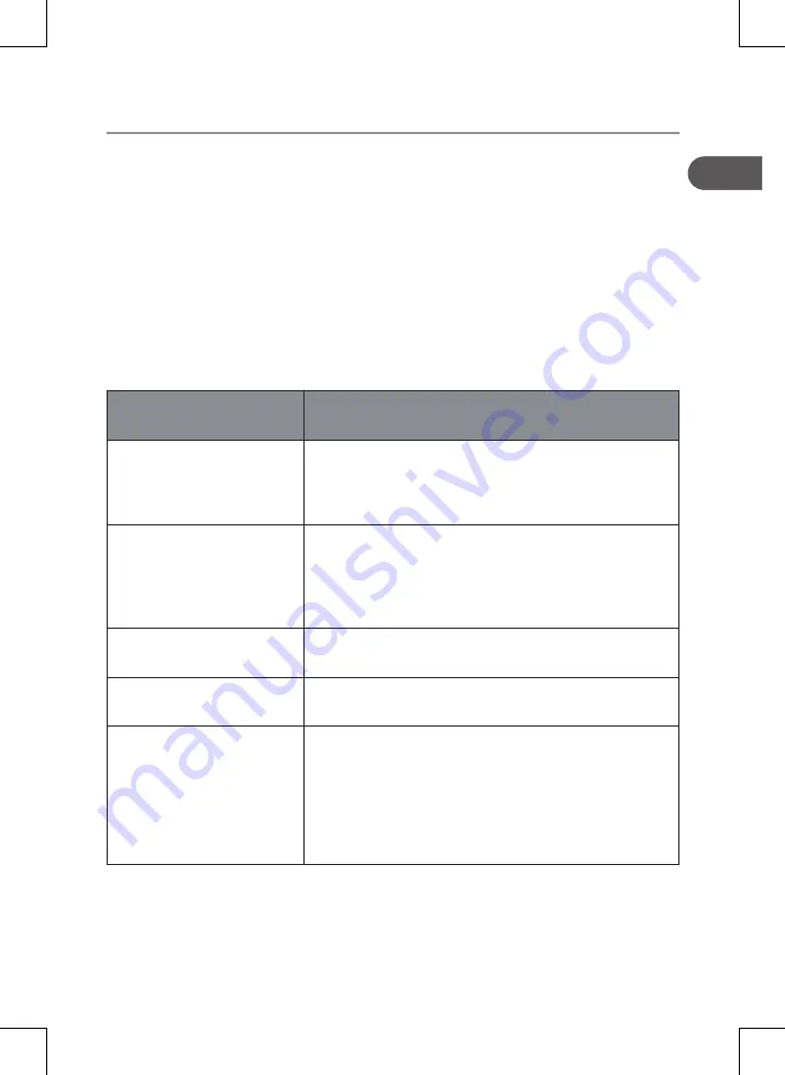 Qilive Q6663 User Manual Download Page 45