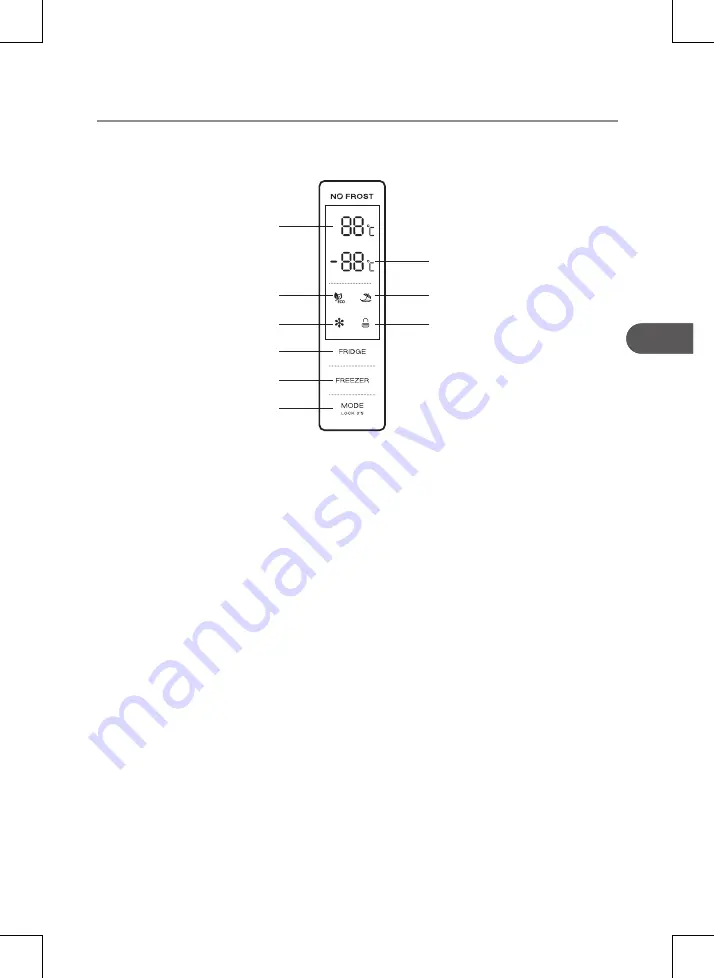 Qilive Q6663 User Manual Download Page 147