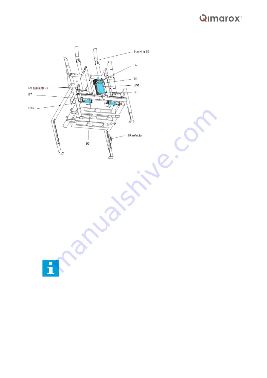 Qimarox PALLETDISPENSER PD1 Скачать руководство пользователя страница 5