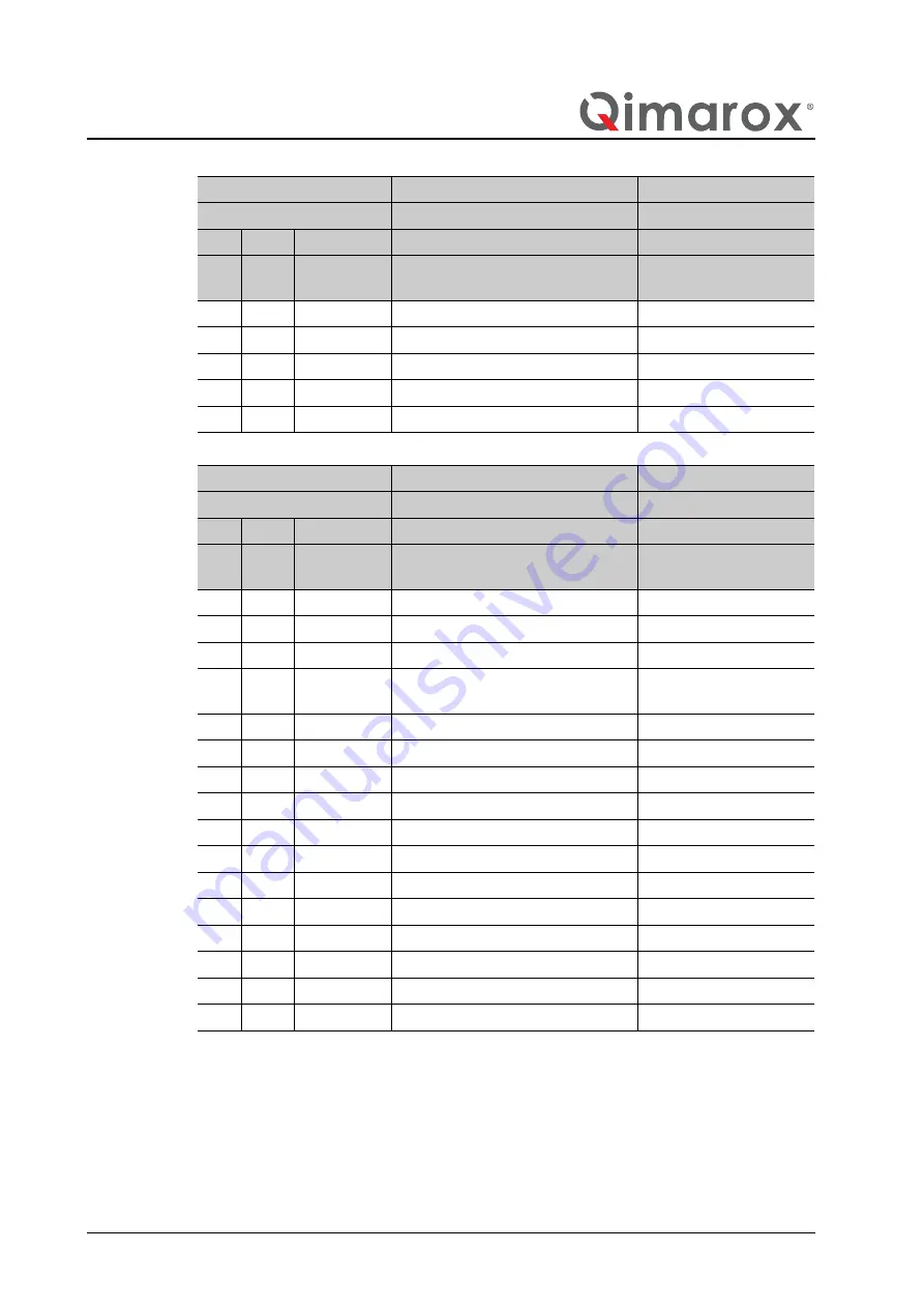 Qimarox PRORUNNER Mk5 User Manual Download Page 148