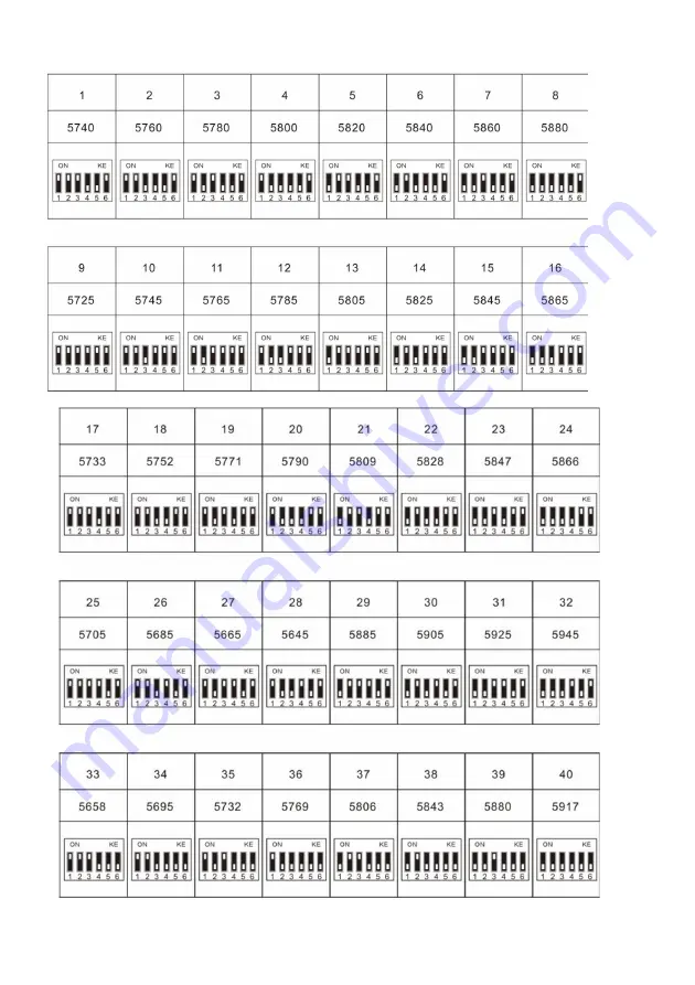 QIMMIQ Gimini User Manual Download Page 76