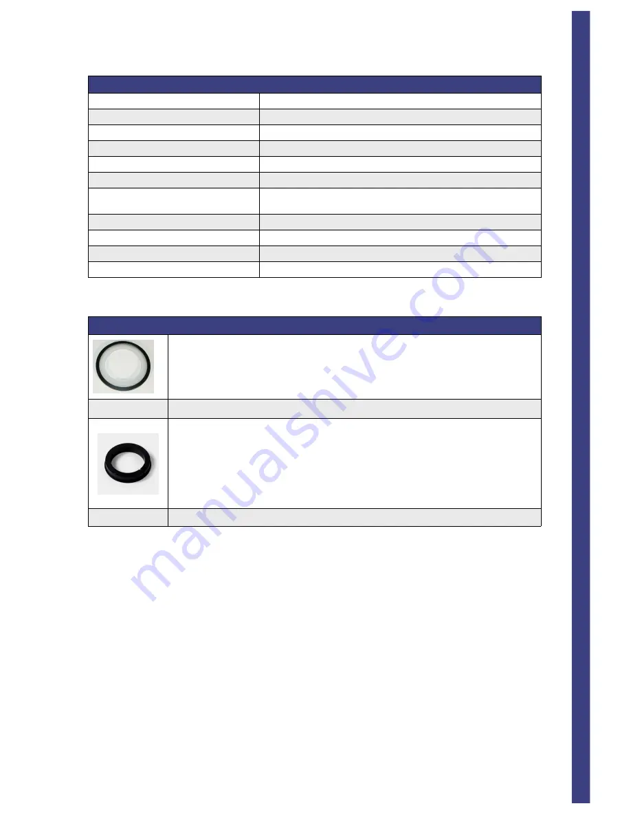 Qioptiq LED RL 4 User Manual Download Page 5