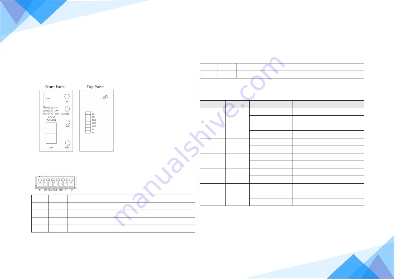 Qixiang Technology QX310 Installation And Configuration Quick Manual Download Page 2