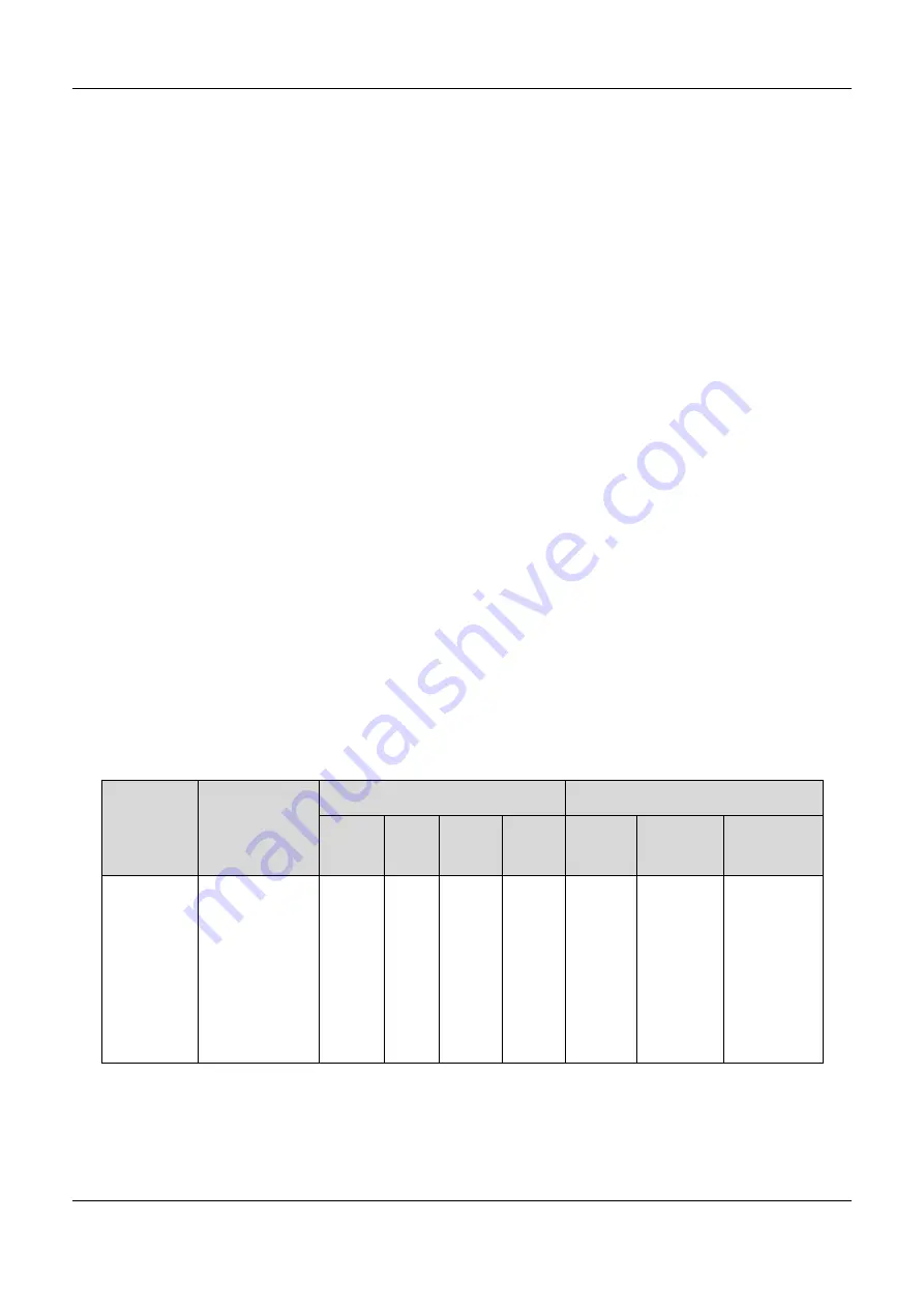 QKM MS6MT Maintenance Manual Download Page 16