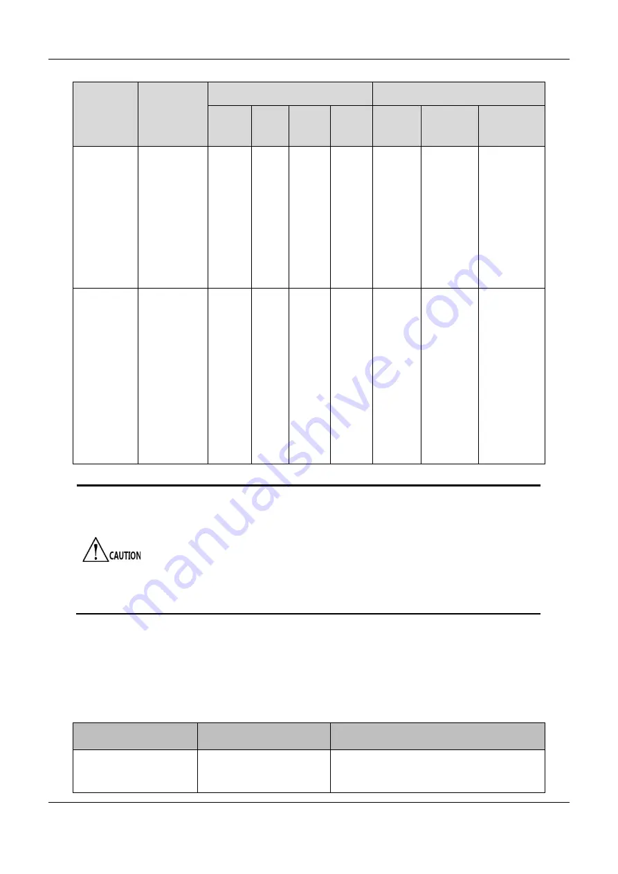 QKM MS6MT Maintenance Manual Download Page 18