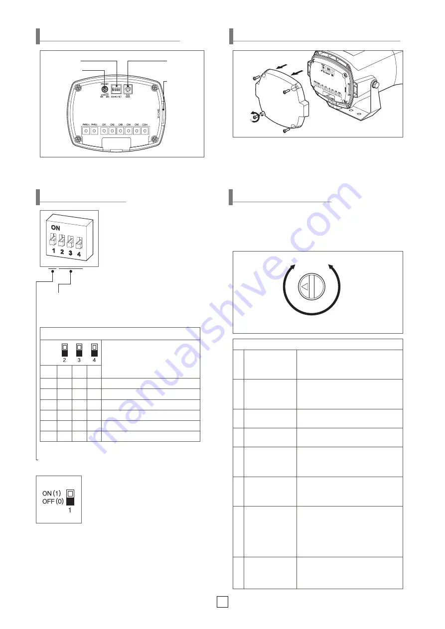 Qlight SMP50 User Manual Download Page 4