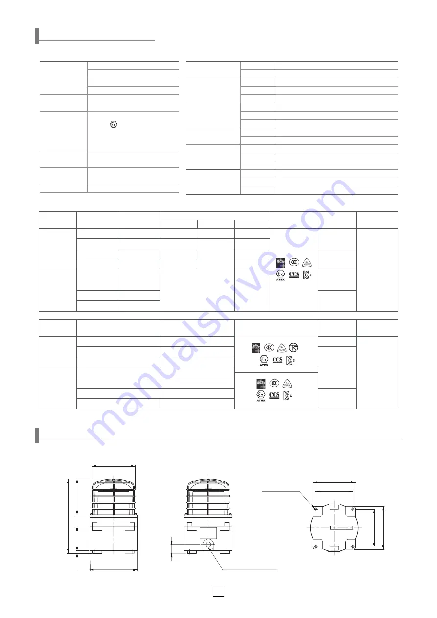 Qlightec SEA Quick Start Manual Download Page 2