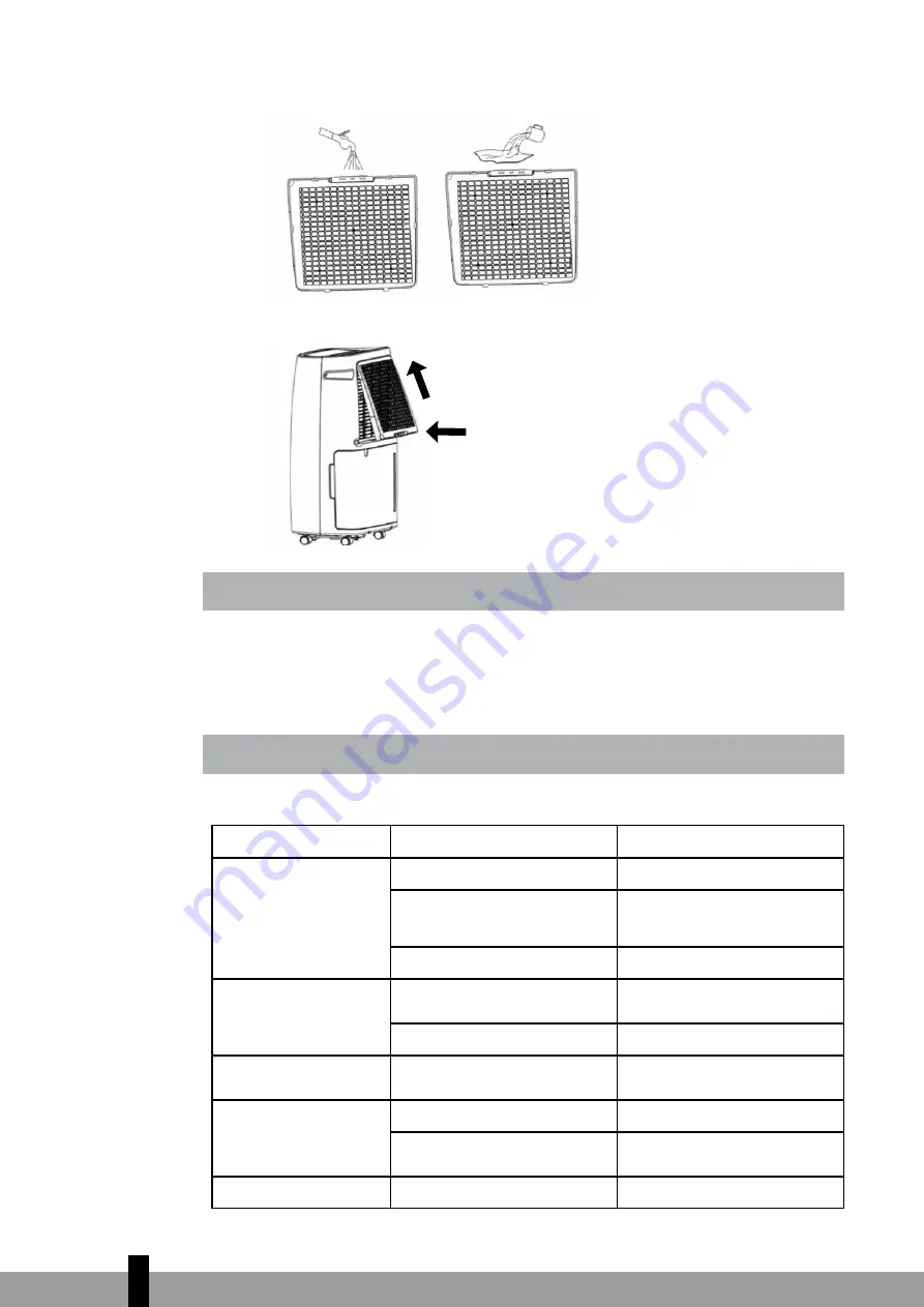 Qlima 8713508781655 Operating Manual Download Page 140