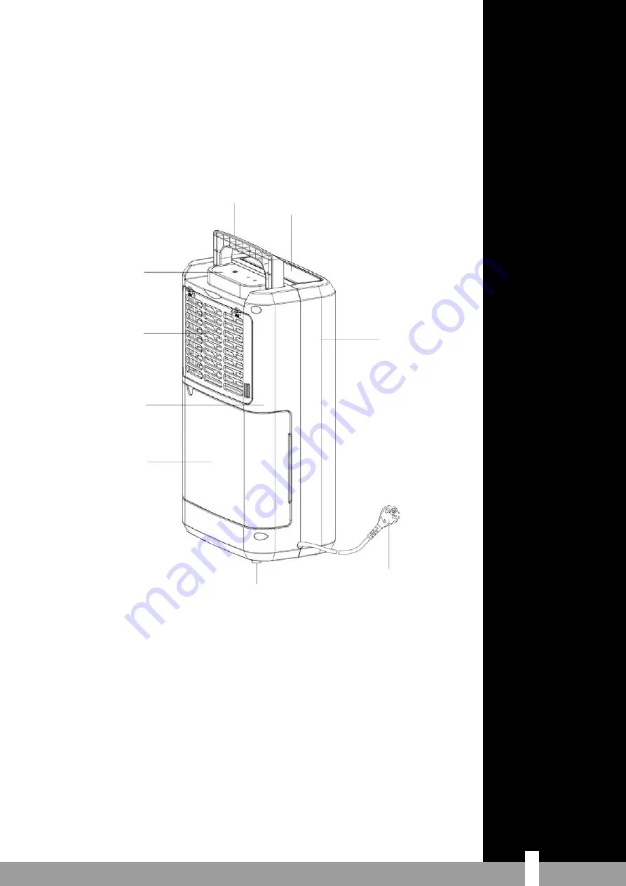 Qlima D 210 Operating Manual Download Page 3