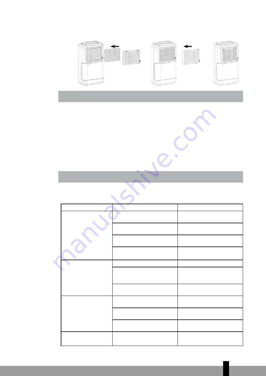 Qlima D 210 Operating Manual Download Page 33