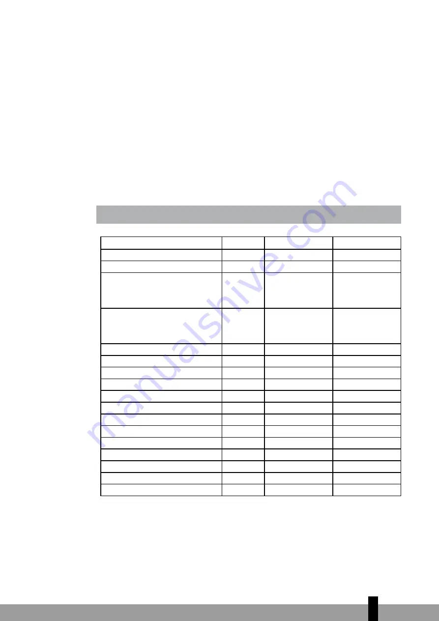 Qlima D 210 Operating Manual Download Page 51