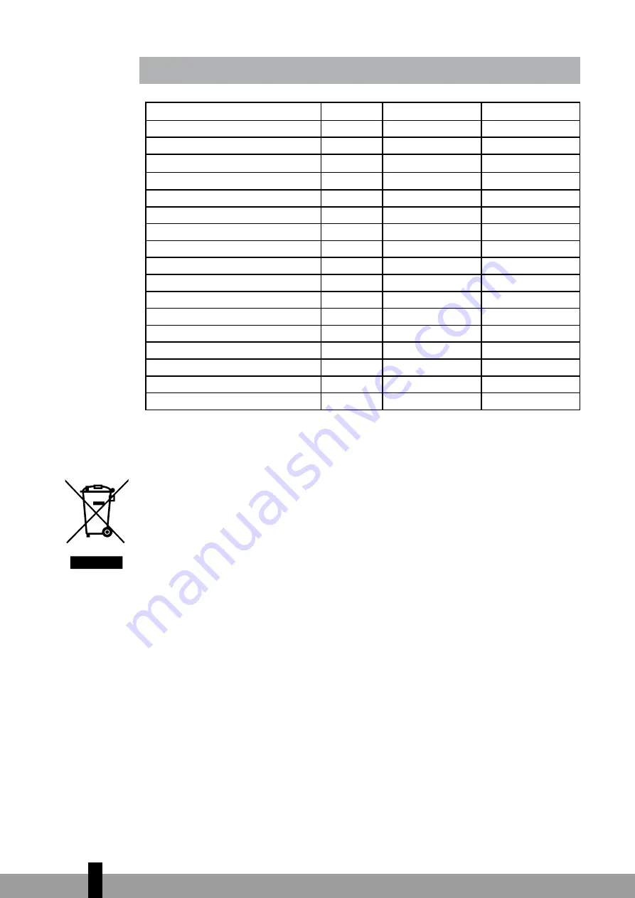 Qlima D 210 Operating Manual Download Page 70