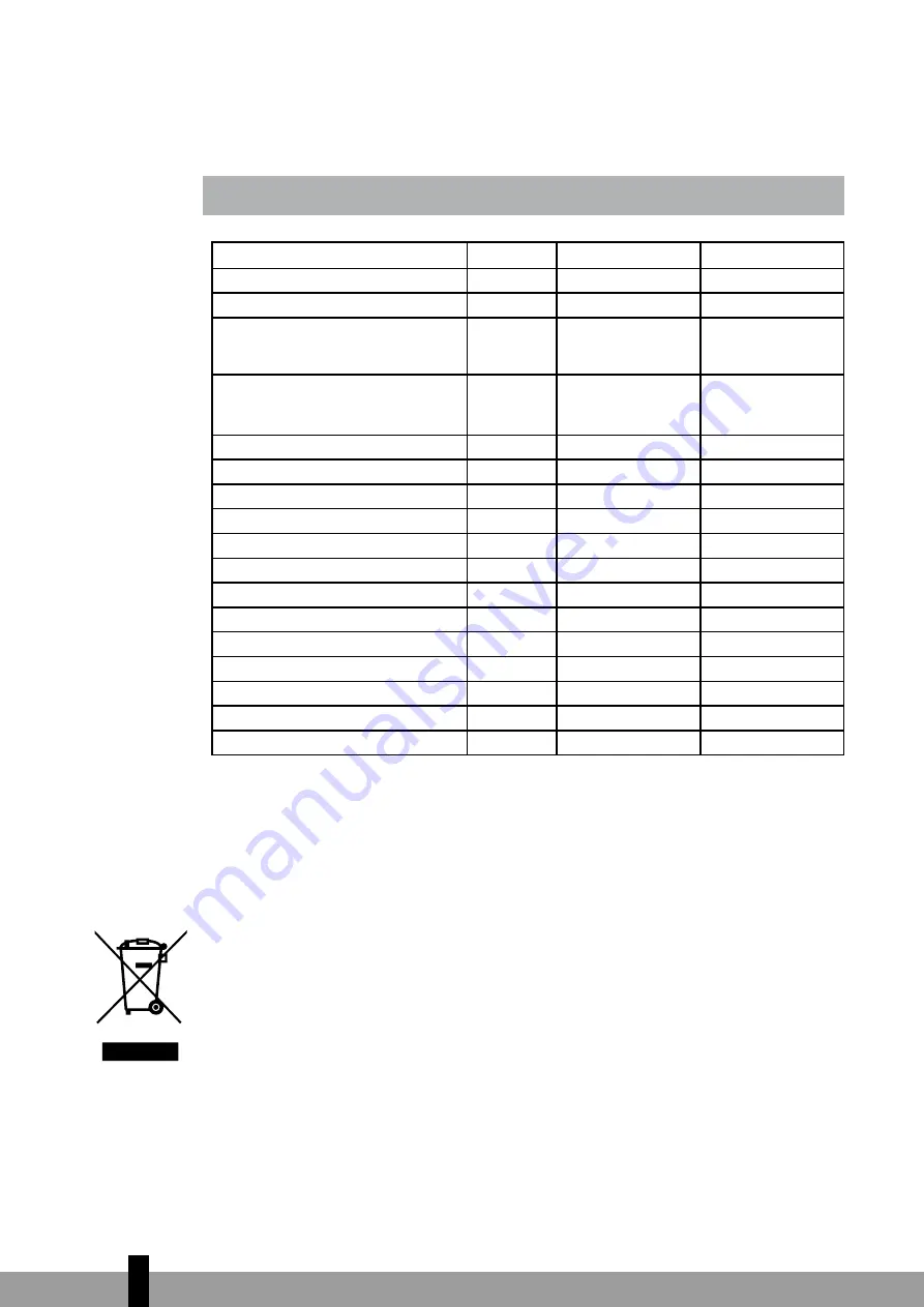 Qlima D 210 Operating Manual Download Page 120