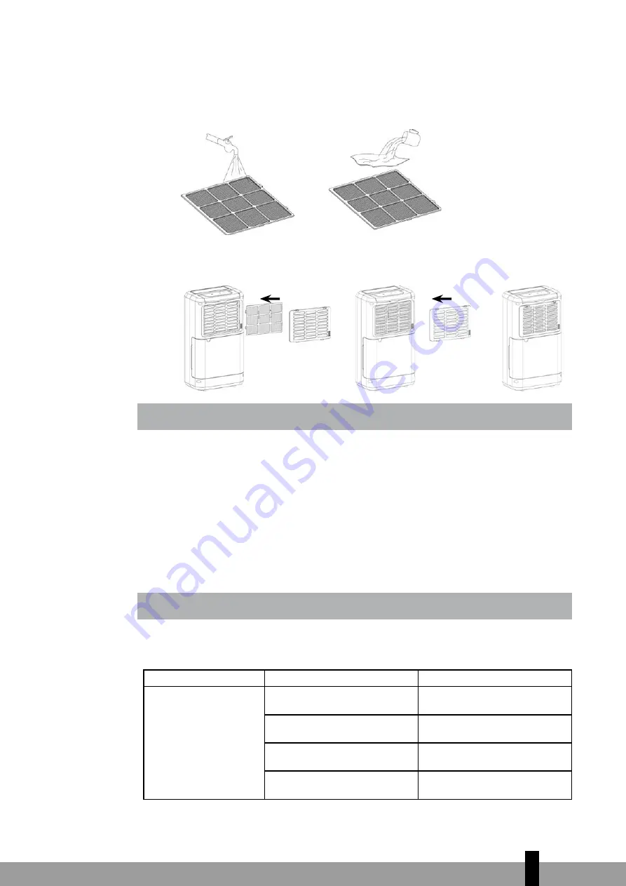 Qlima D 210 Operating Manual Download Page 135