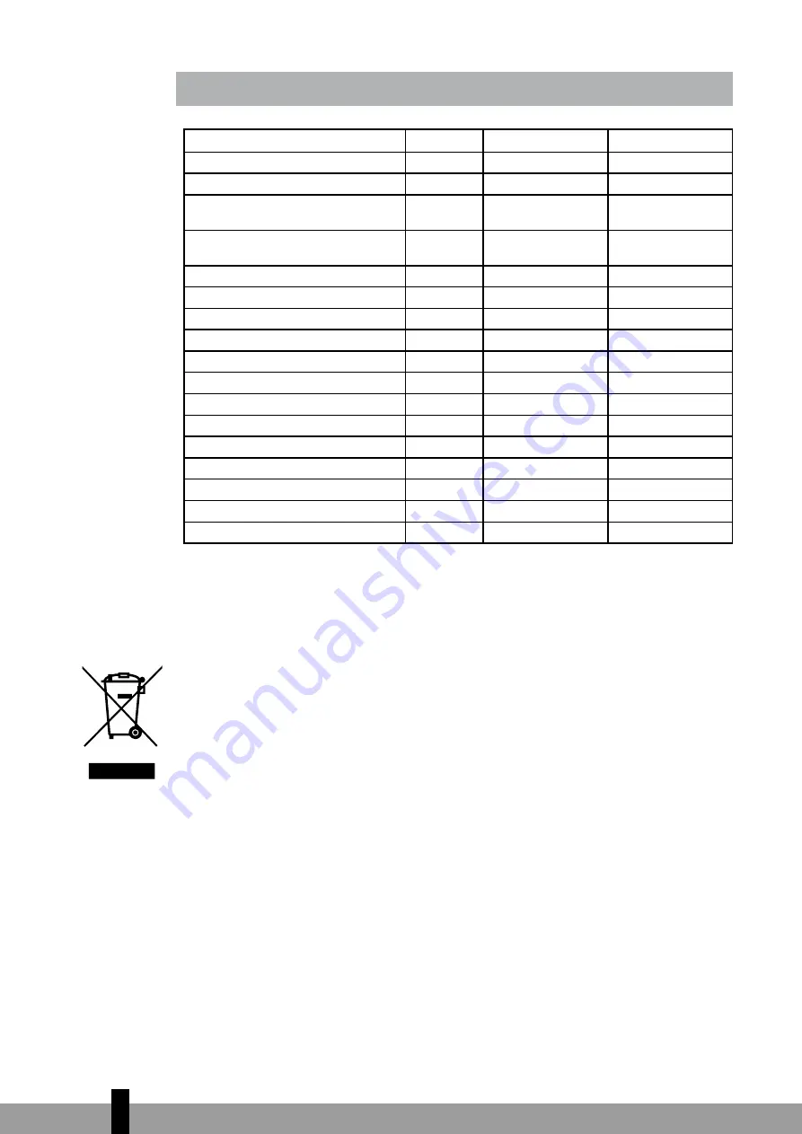 Qlima D 210 Operating Manual Download Page 154