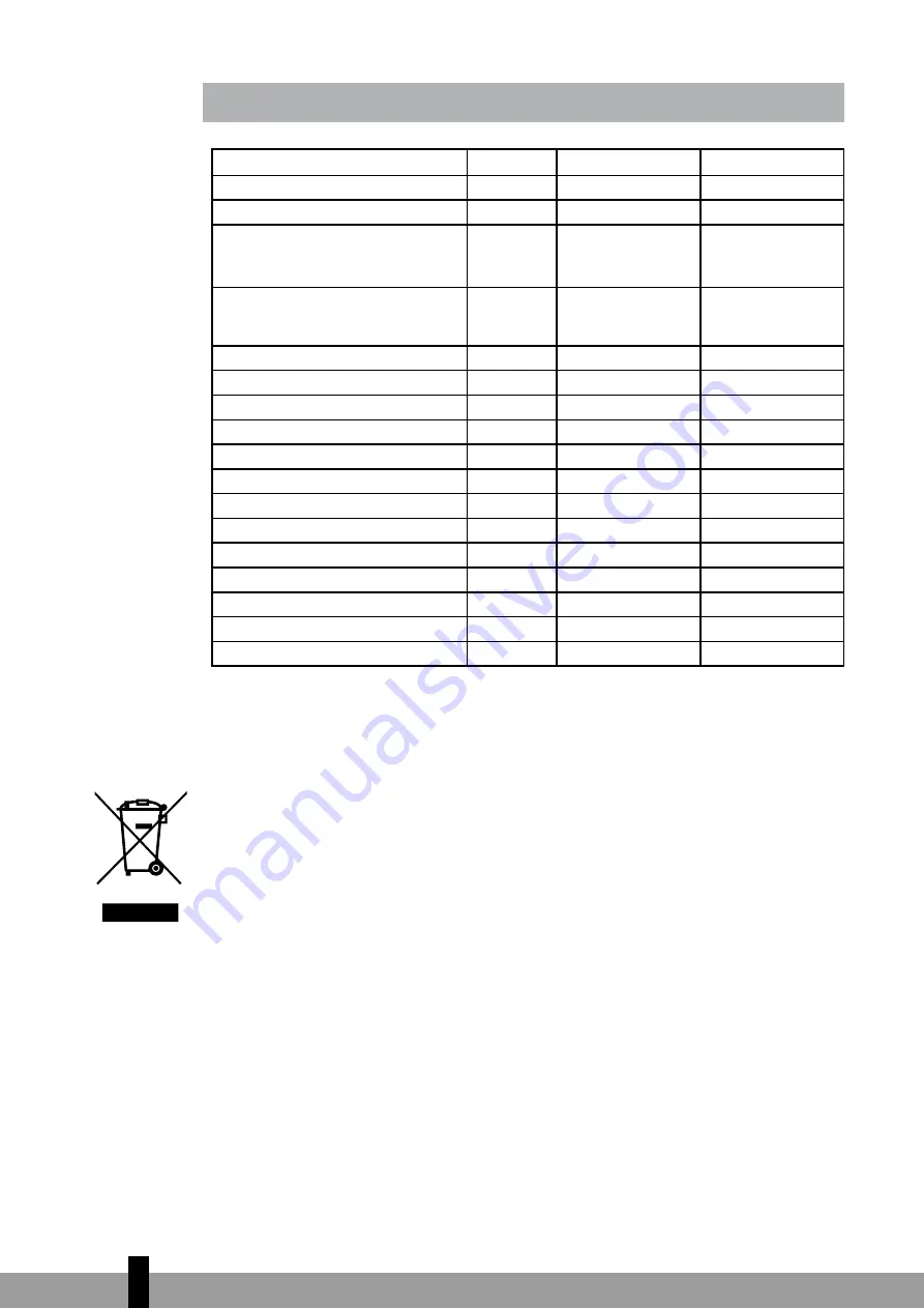 Qlima D 210 Operating Manual Download Page 172