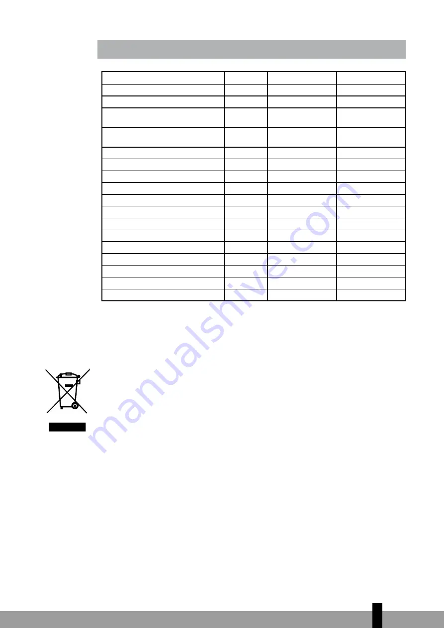 Qlima D 210 Operating Manual Download Page 207