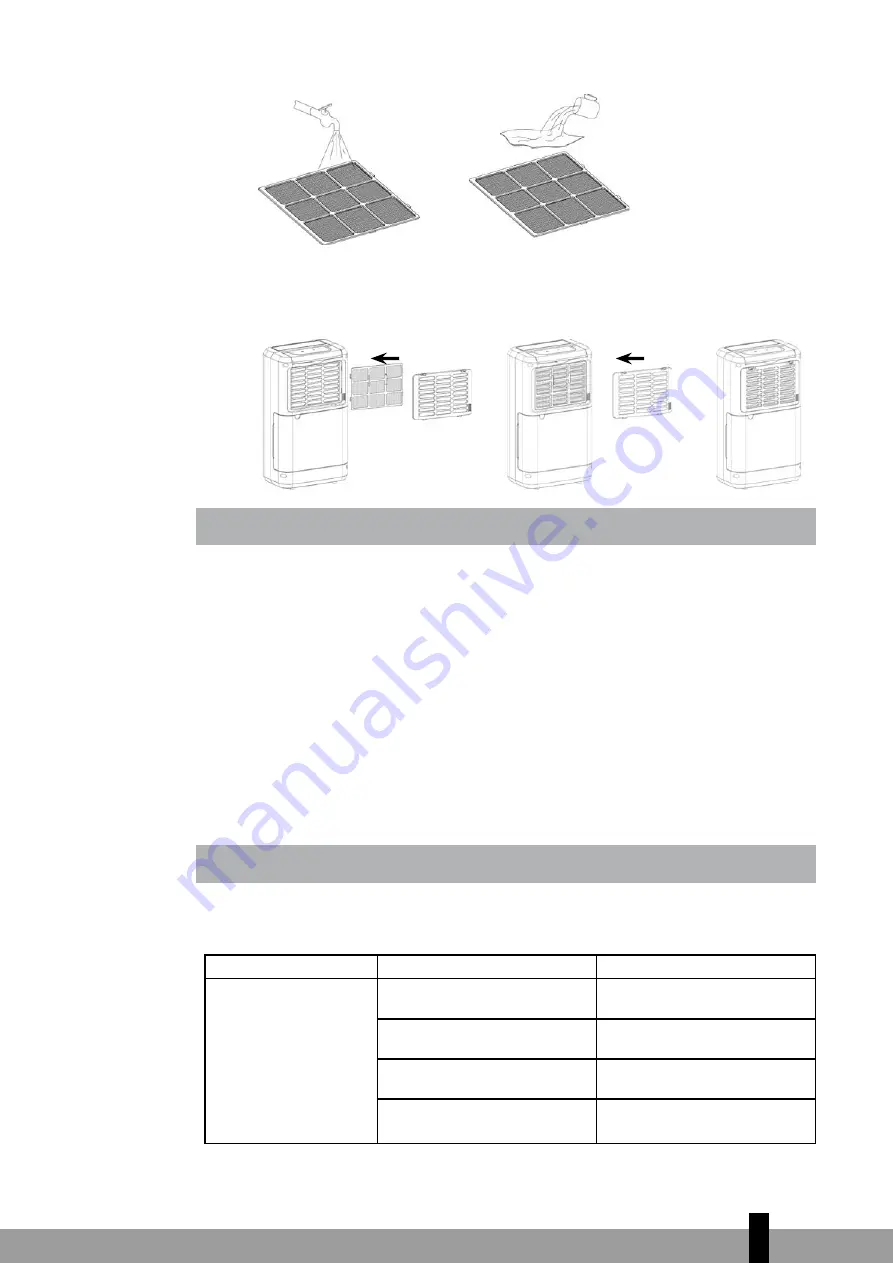 Qlima D 210 Operating Manual Download Page 221