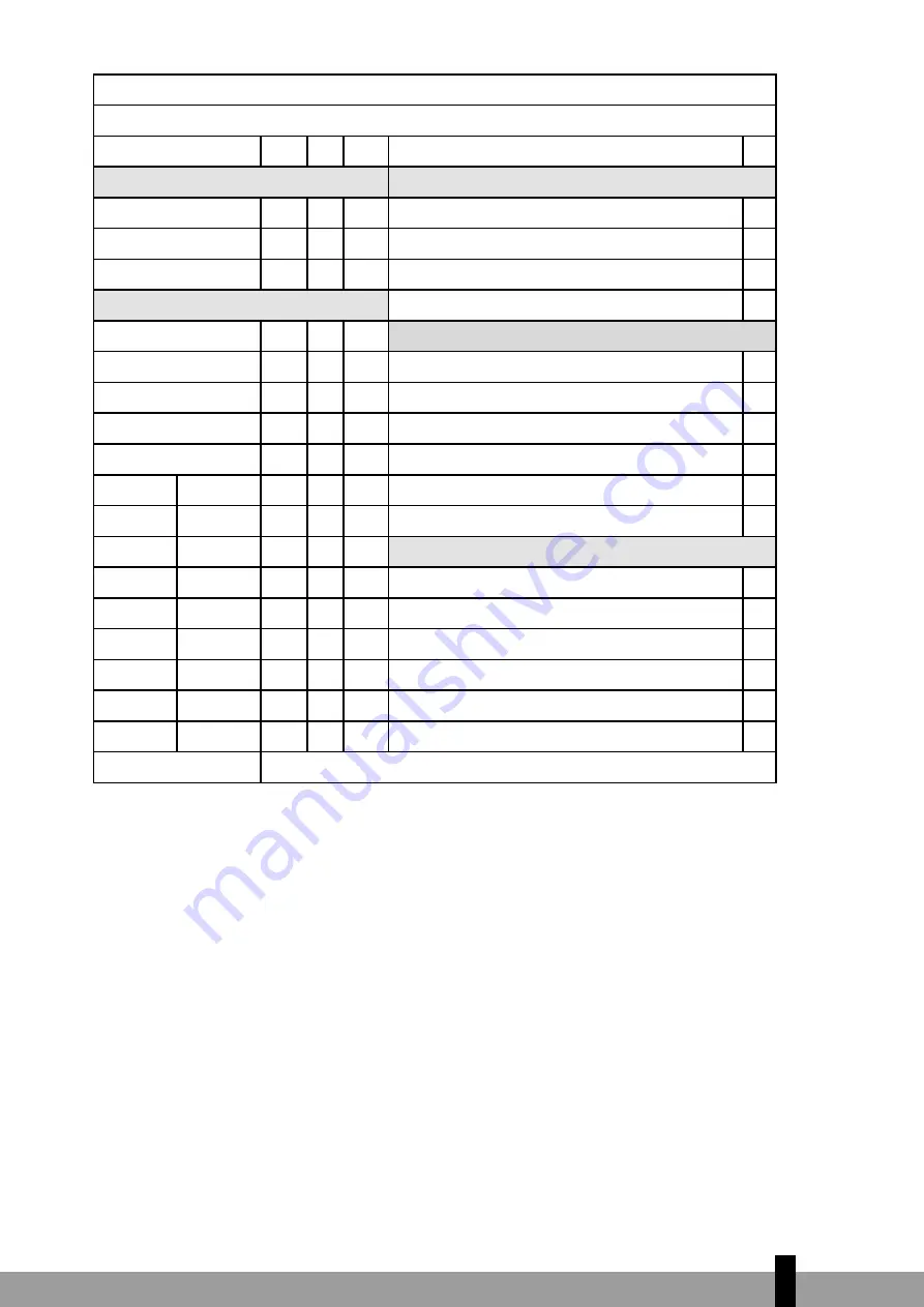 Qlima EOR 1515 LCD Скачать руководство пользователя страница 71