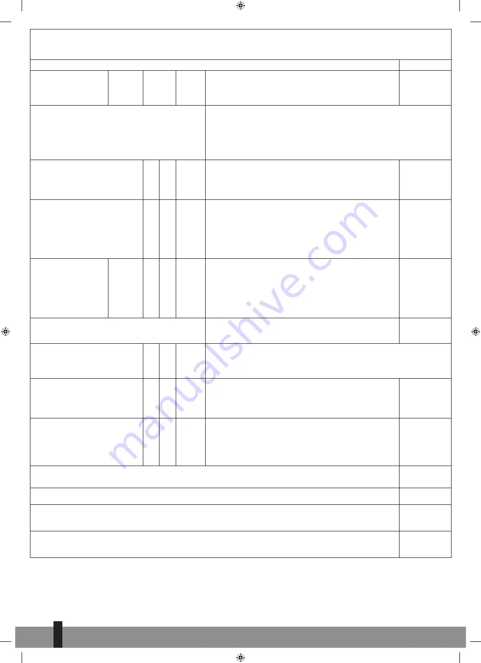 Qlima GH 3042 R Скачать руководство пользователя страница 78